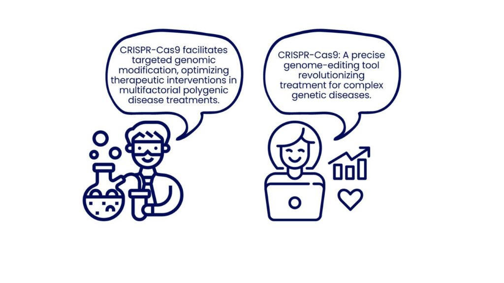 Translating scientific jargon into simplified marketing language.